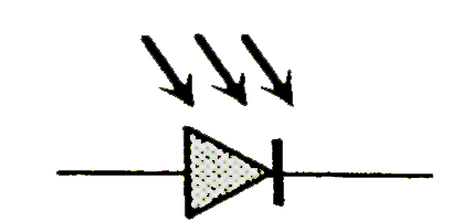 Symbolic Representation Of Photodiode Is