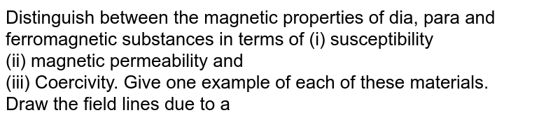 Draw Magnetic Field Lines When A I Diamagnetic Ii Paramagnetic Su