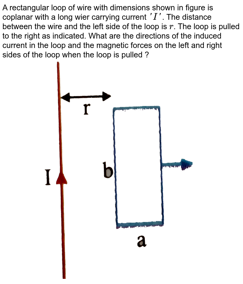 A Rectangular Loop Of Wire Shown Below Is Coplanar With A Long Wir