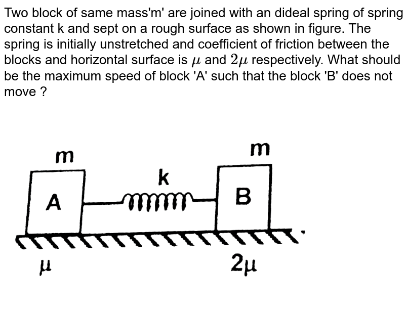 The System Shown In Fig Consists Of Two Blocks Masses M And M