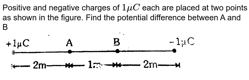 A Point Charge Q Is Placed At Point O As Shown In The Figure Is T