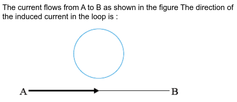 In The Following Figure The Direction Of Induced Current In Figur