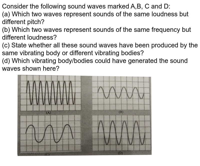 What Note Is The Same Pitch As B At Lori Avitia Blog