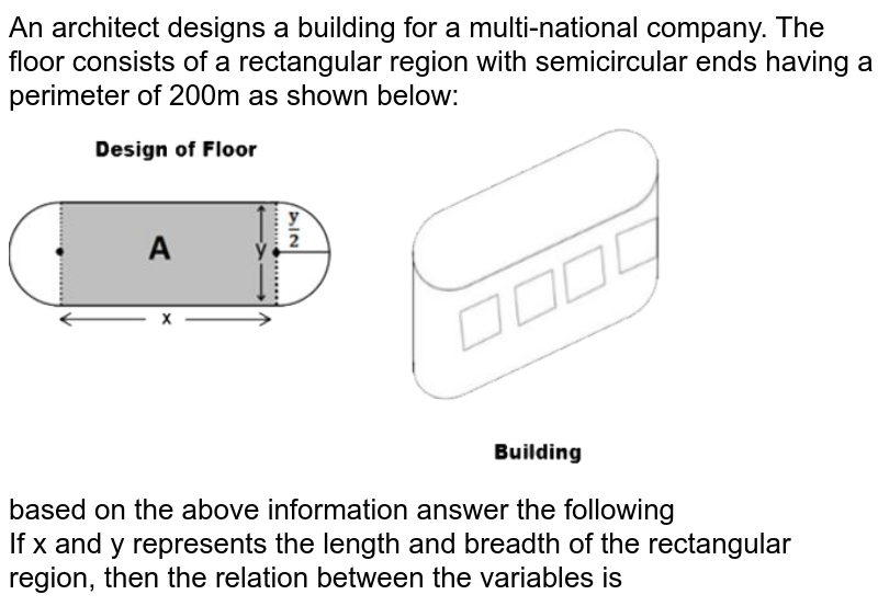 An Architect Designs A Building For A Multi National Company The Floor