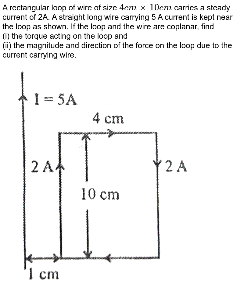 A Rectangular Loop Of Wire Of Size 2cm 5cm Carries A Steady Curr