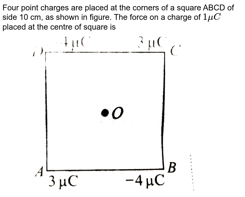 Four point charges qA 2 μC qB 5 μC qC 2 μC and qD 5 μ