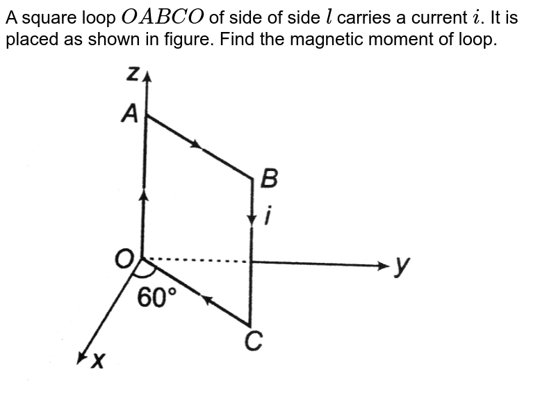 Figure Shown A Square Current Carrying Loop Abcd Of Side Cm And