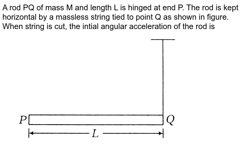 A Rod PQ Of Mass M And Length L Is Hinged At End P The Rod Is Kept