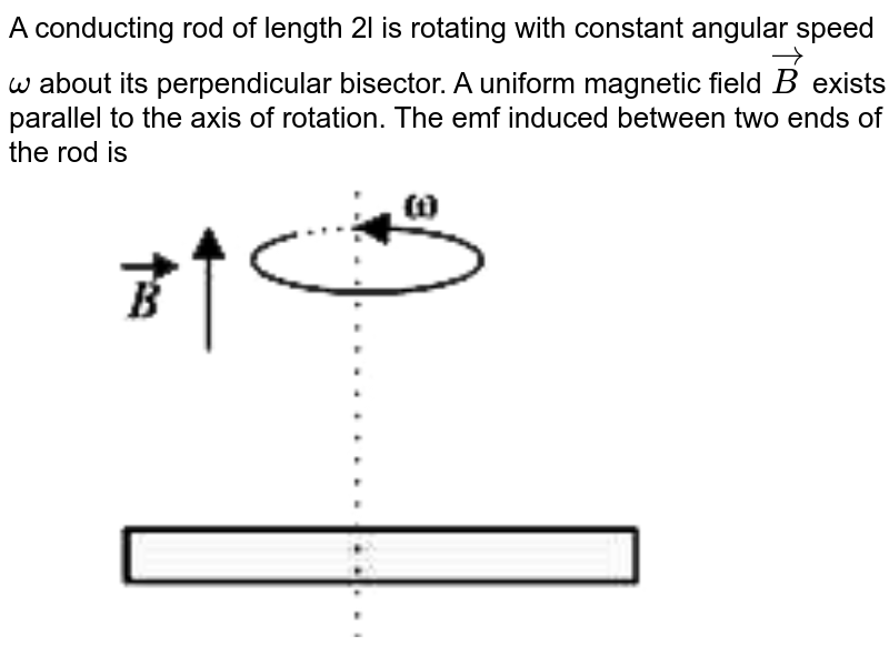 A Metallic Rod Of Length L Is Rotated At A Constant Angular Speed