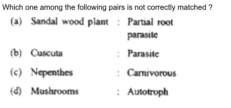 Which One Of The Following Pairs Is Not Correctly Matched Which