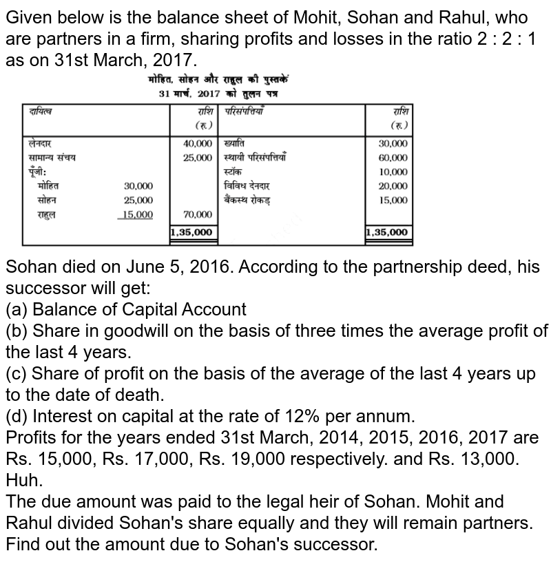 Pranav Karan And Rahim Were Partners In A Firm Sharing Profits An