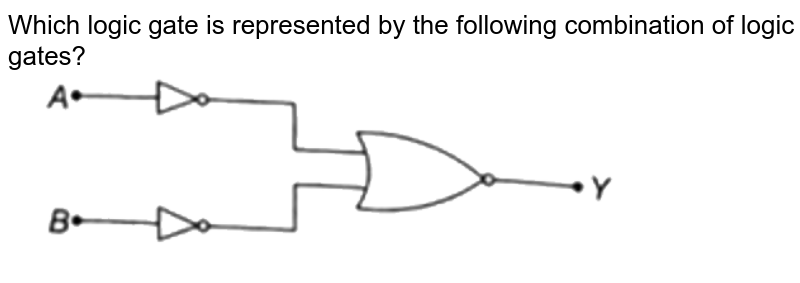 Which Logic Gate Is Represented By The Following Combination Of Lo