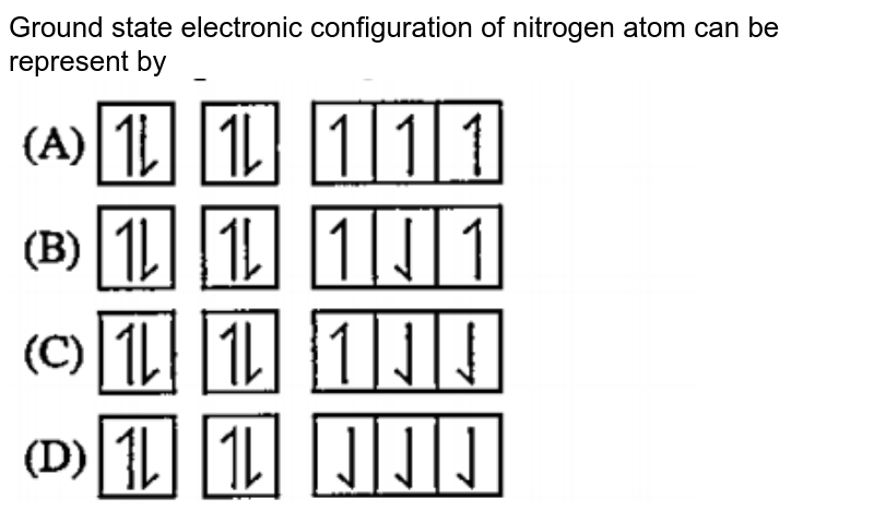 Ground State Electronic Configuration Of Nitrogen Atom Can Be Repr