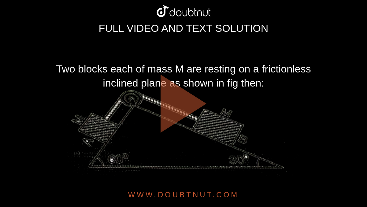 Two Blocks Each Of Mass M Are Resting On A Frictionless Inclined Plane