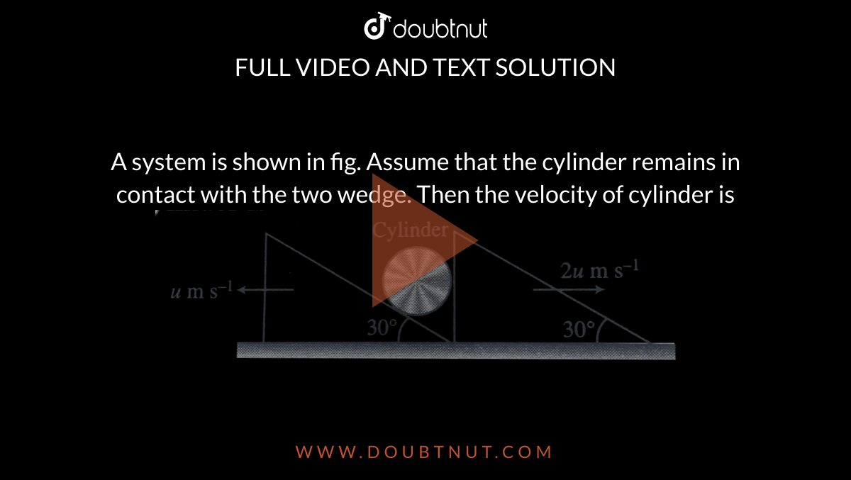 A System Is Shown In Fig Assume That The Cylinder Remains In Contact