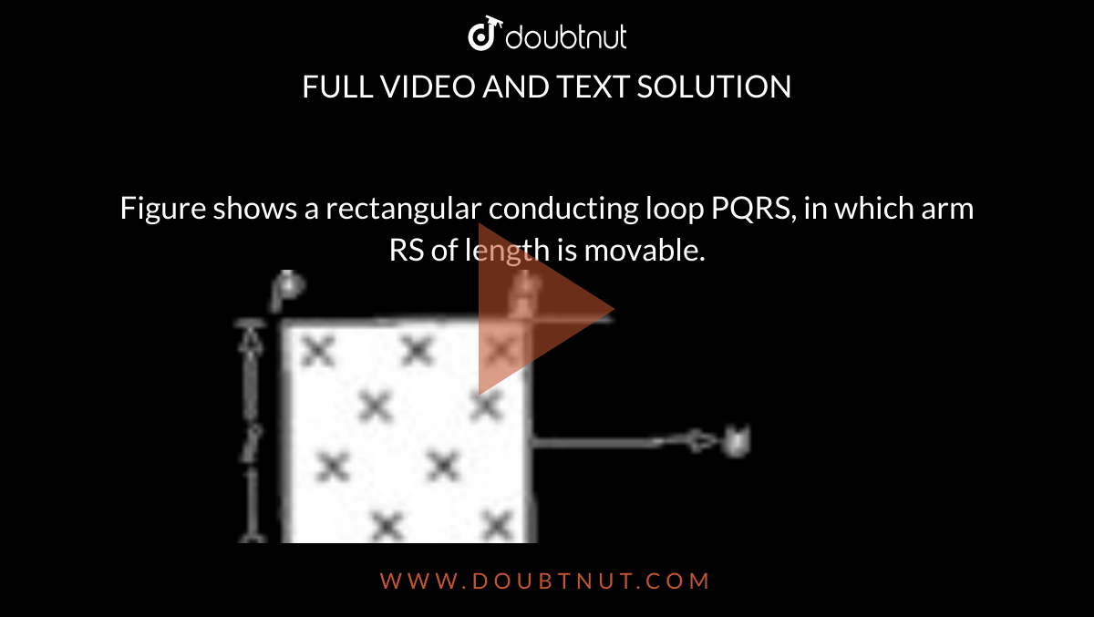 Figure Shows A Rectangular Conducting Loop PQRS In Which Arm RS Of