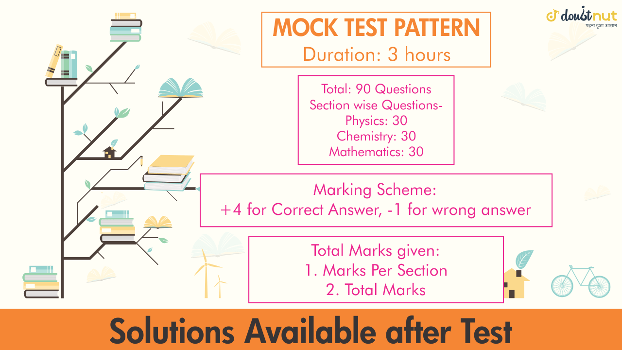 https://d10lpgp6xz60nq.cloudfront.net/blog_images/JEE-Mains-Mock-Test-Paper-4.png