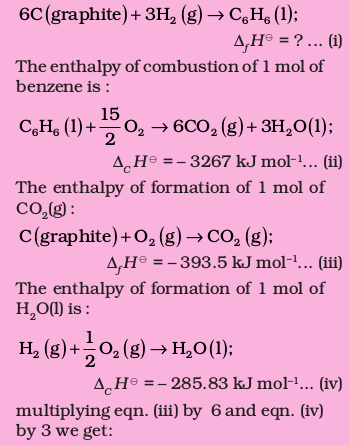 Thermodynamics Ncert Class 11 Chemistry