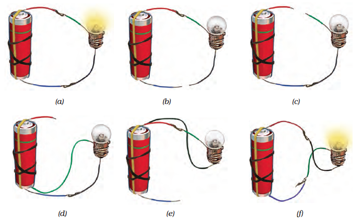 Electricity And Circuits Ncert Class 6 Science