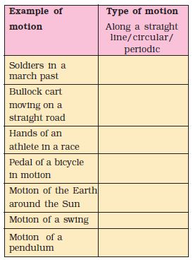 Motion and Time - NCERT Class 7 Science