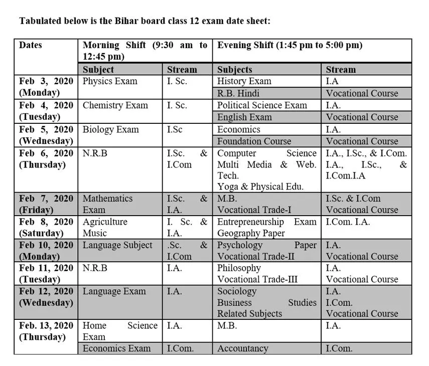 Bihar board class 12 exam date sheet