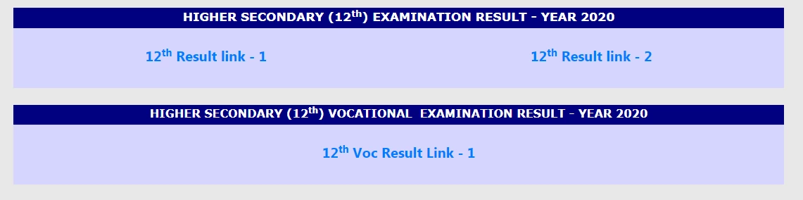 Check CGBSE Class 12th Result via Official Website