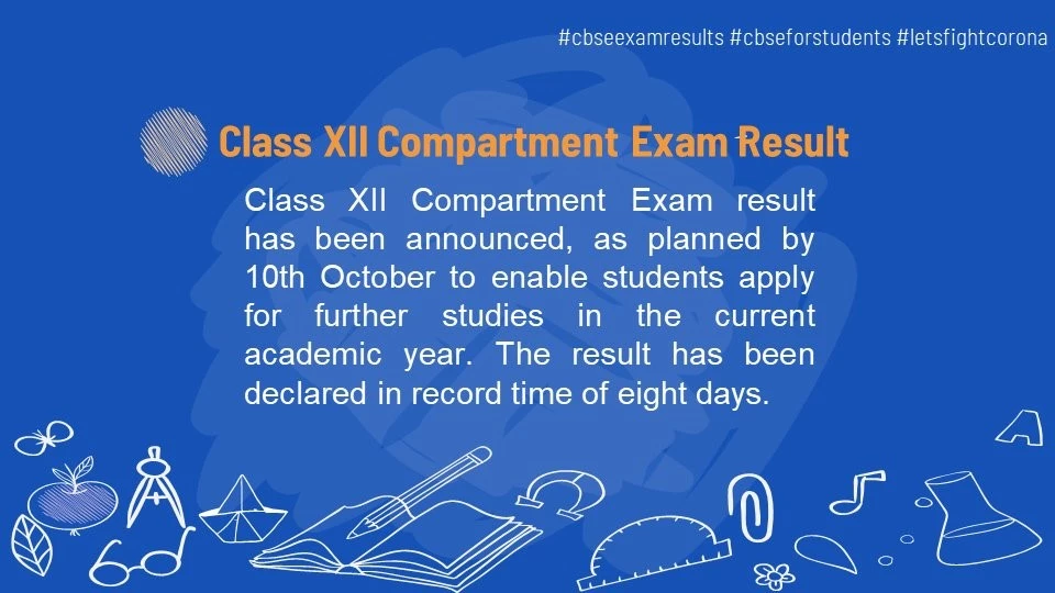 Class 12 compartment exam result 2020