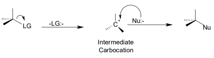 intermediate  carbocation