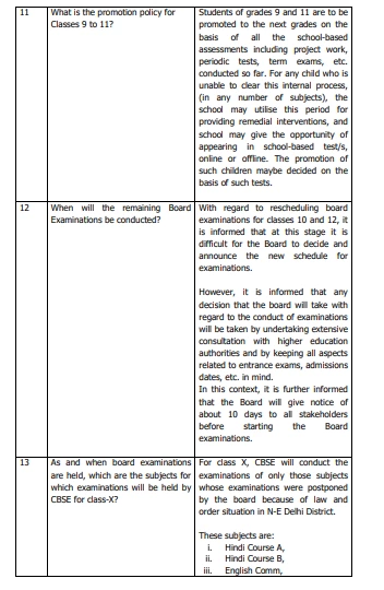 FAQs Related to CBSE class 12 and 10 board exams 2020