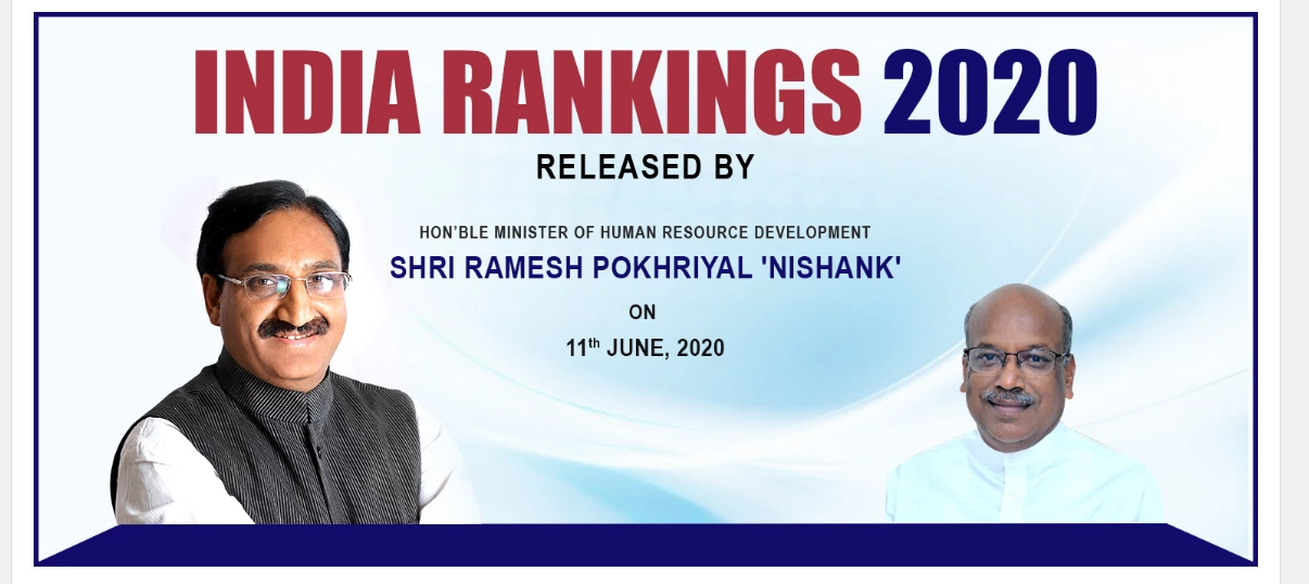 India ranking 2020