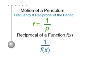 motion of a pendulum