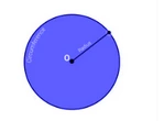 Formula for Area of Circle