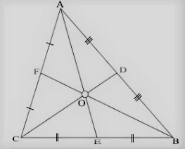 properties of median of a triangle