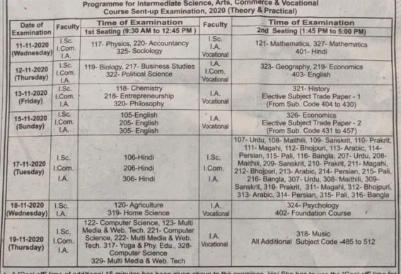 Revised BSEB Sent Up Exam 2021 Time Table