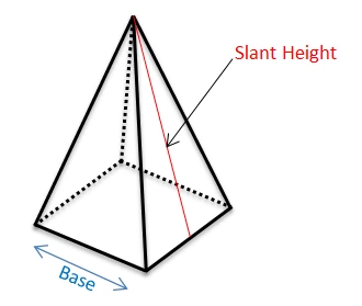 Square Pyramid