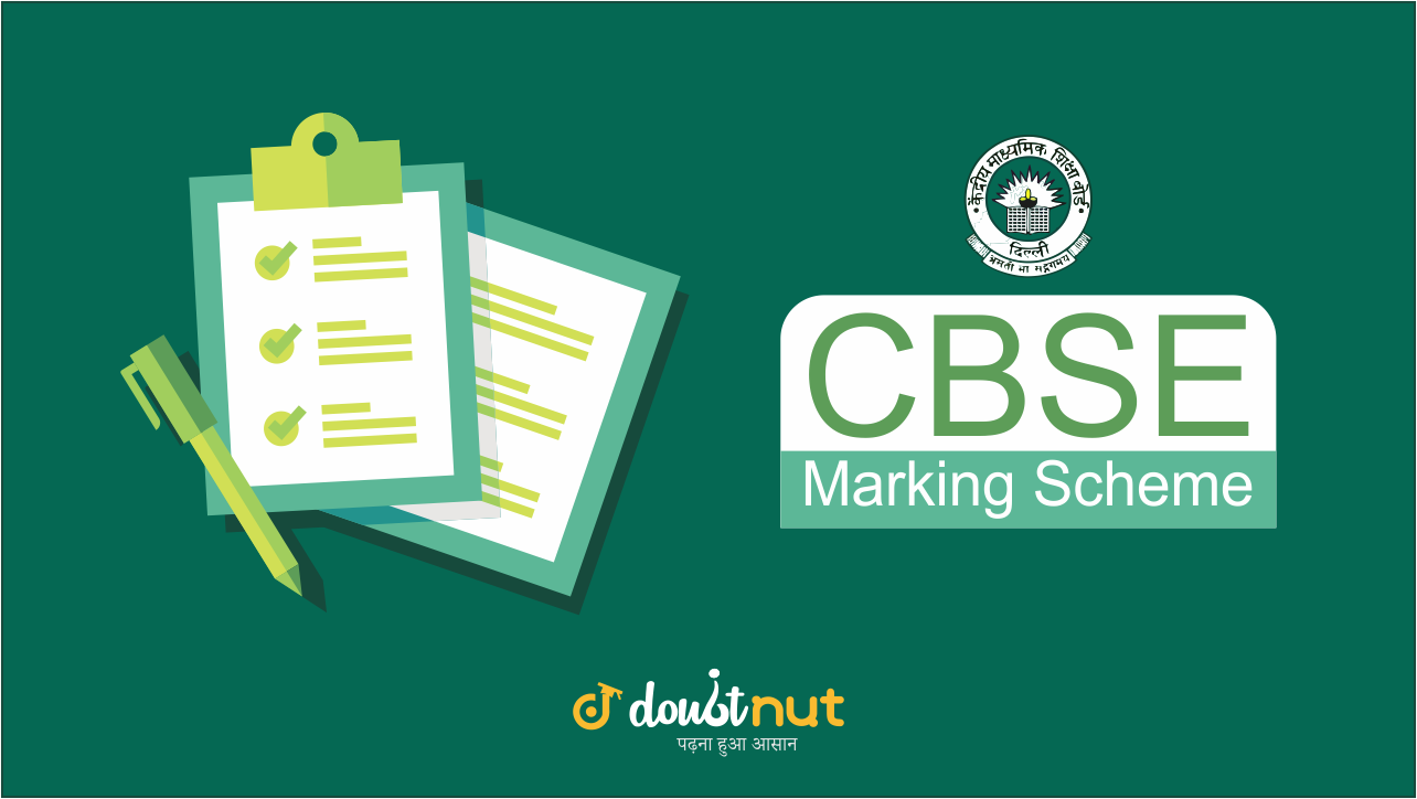 cbse marking scheme banner