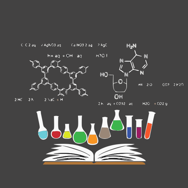 IIT JEE All Formulas