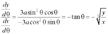 298