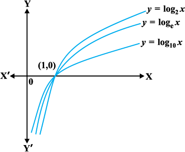 F_10