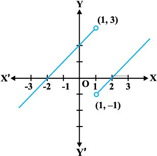 F_5