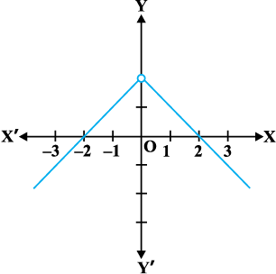 F_6