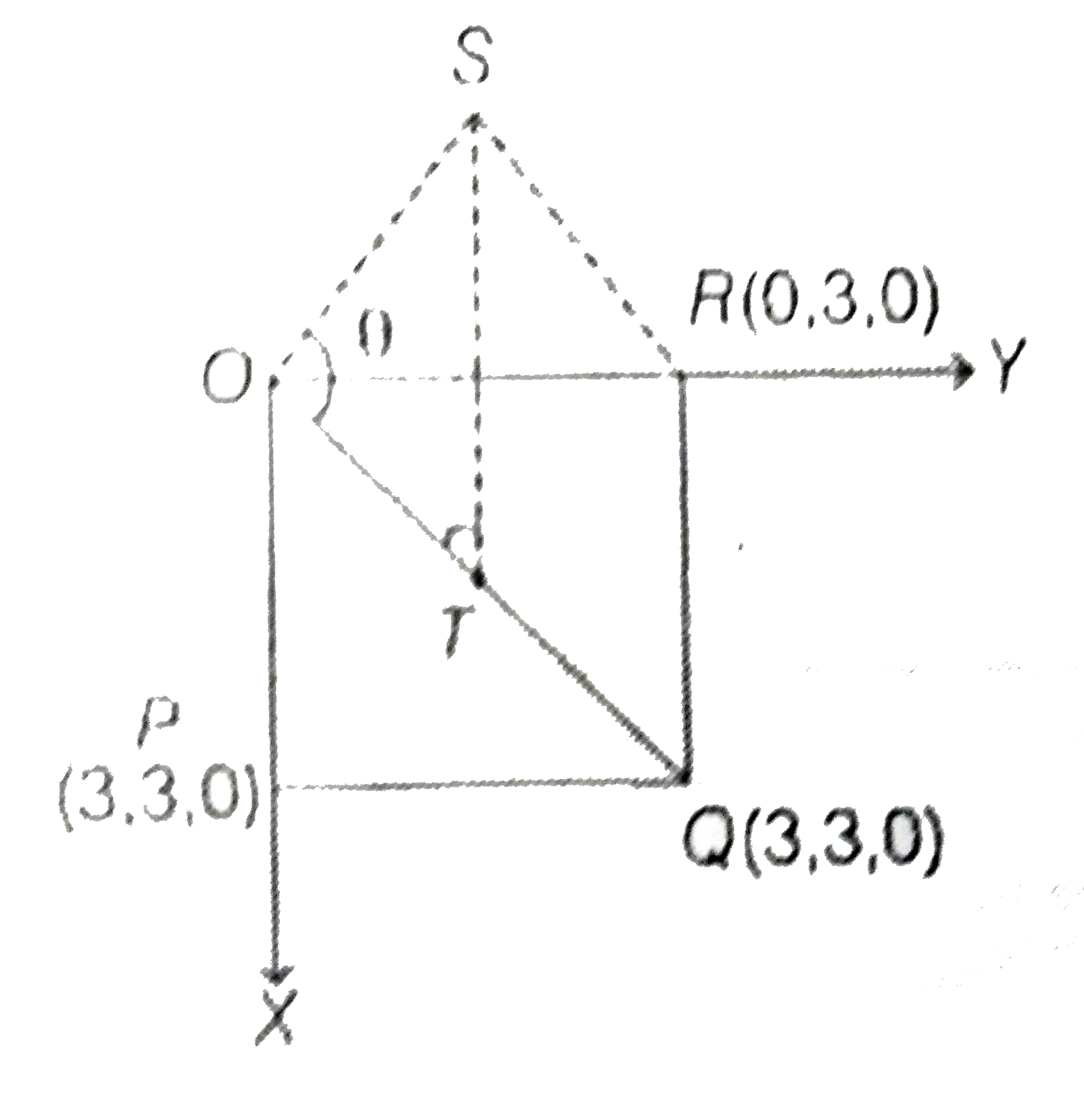 Consider A Pyramid Opqrs Located In The First Octant X 0 Y