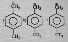 Compare stability of the following carbocation ?