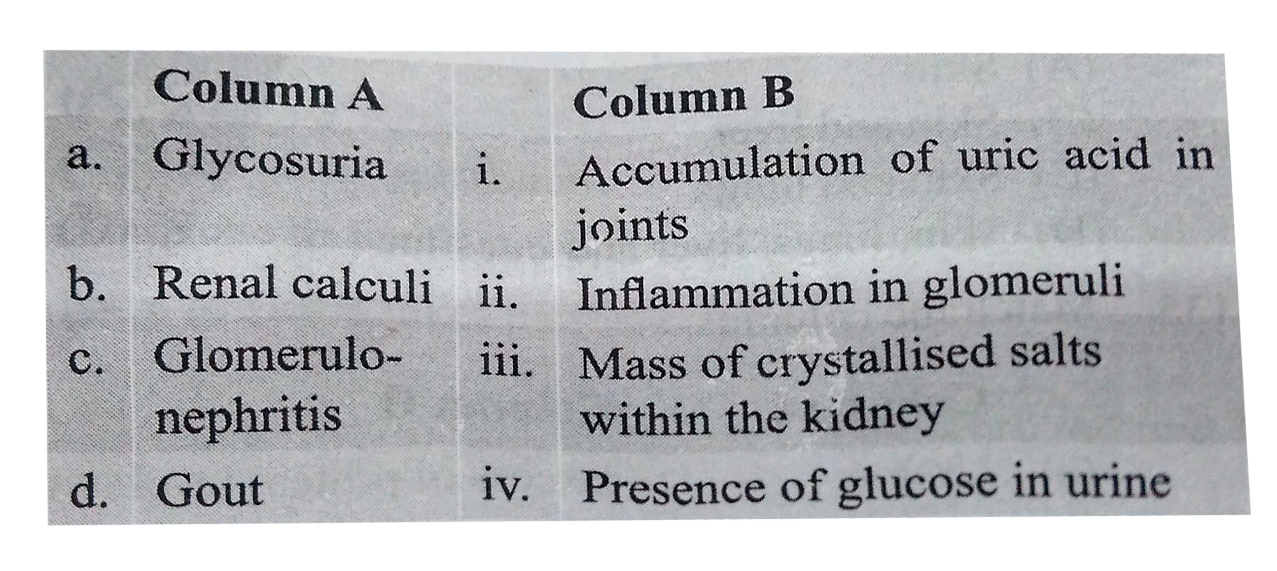Match the abnormal condition given in column A with their explations givenin colmun B and choose the correct option
