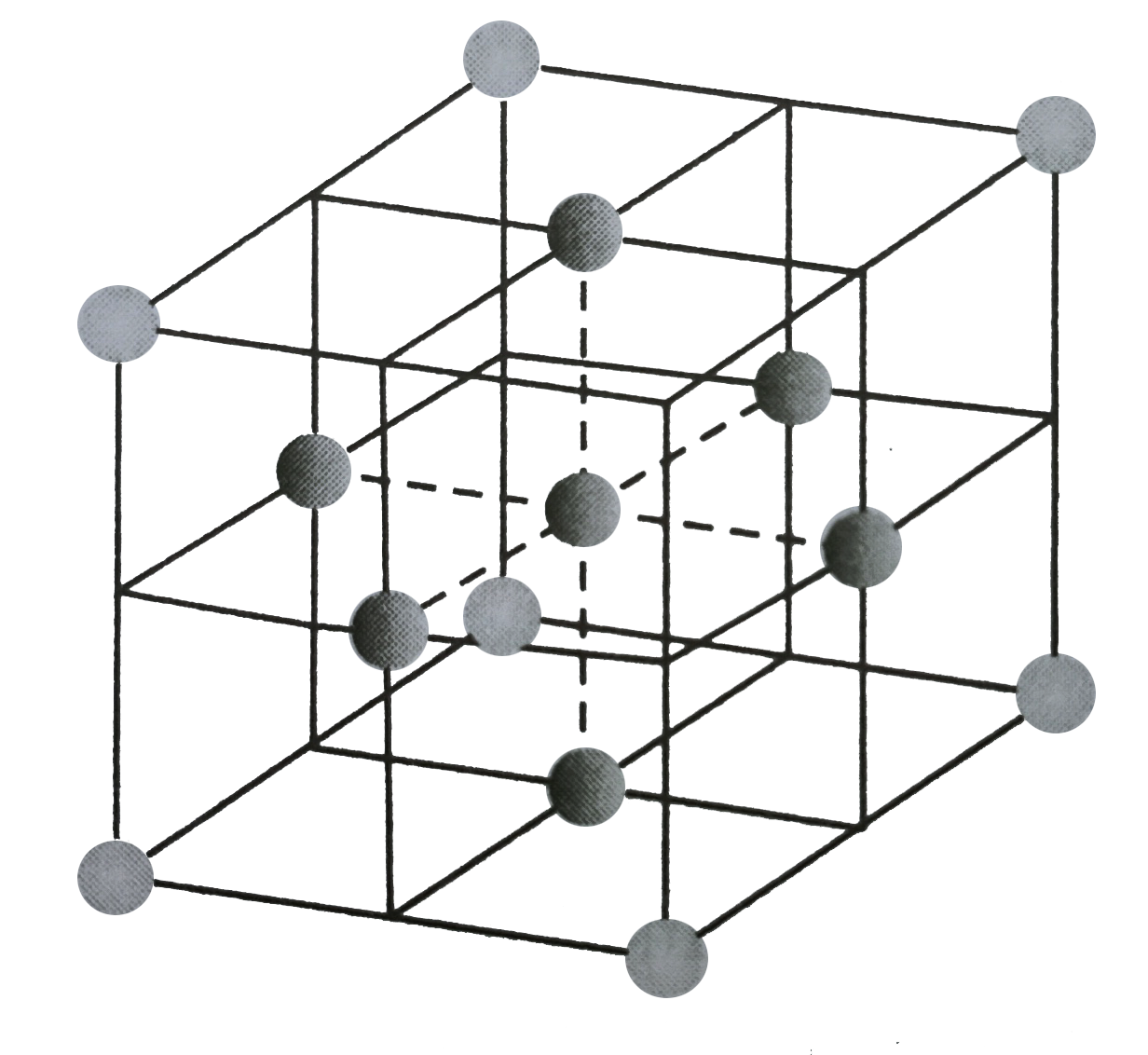 The figure below shown a unit cell of the mineral perovskite (the titanium atom is at the centre of the cube), What of the following is a correct chemical formula for this mineral?