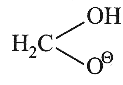Assertion: HCHO is always oxidized in  the crossed Cannizzaro reaction. Reason : HCHO is the most reactive aldehyde, it axist in aqueous OH^(-) solution as the conjugate base of its hydrate    , there is also a statistical factor because HCHO has two aldehydic hydrogen available for transfer whilein other aldehyde hydrate anion has only one such hydrogen atom.