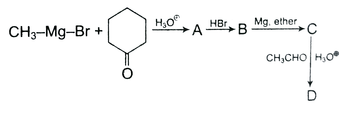 In the following soquency of the reaction , identify the final product