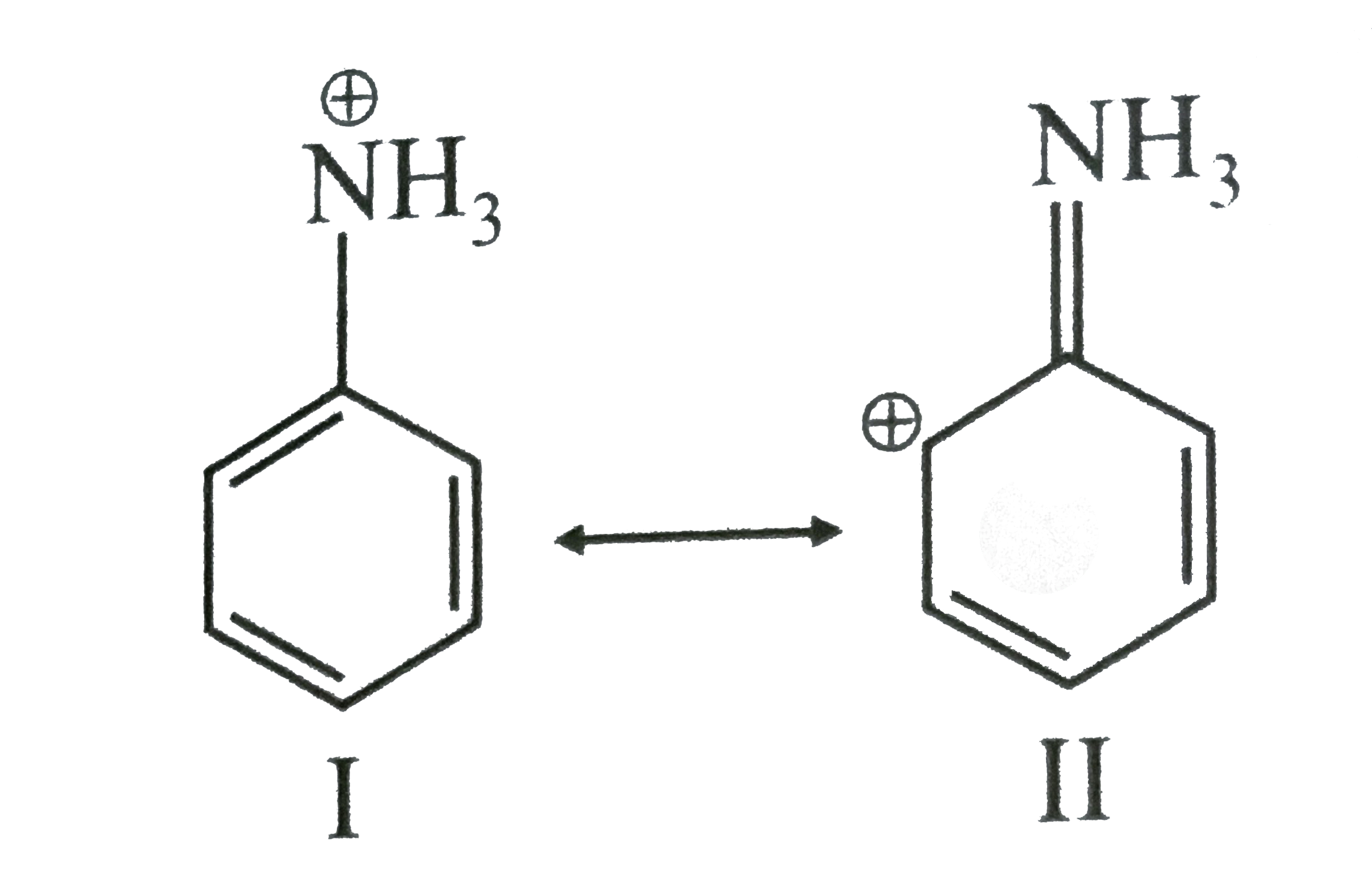 Examine the following two structures for the anilinium ion and choose the correct statement from the ones given below: