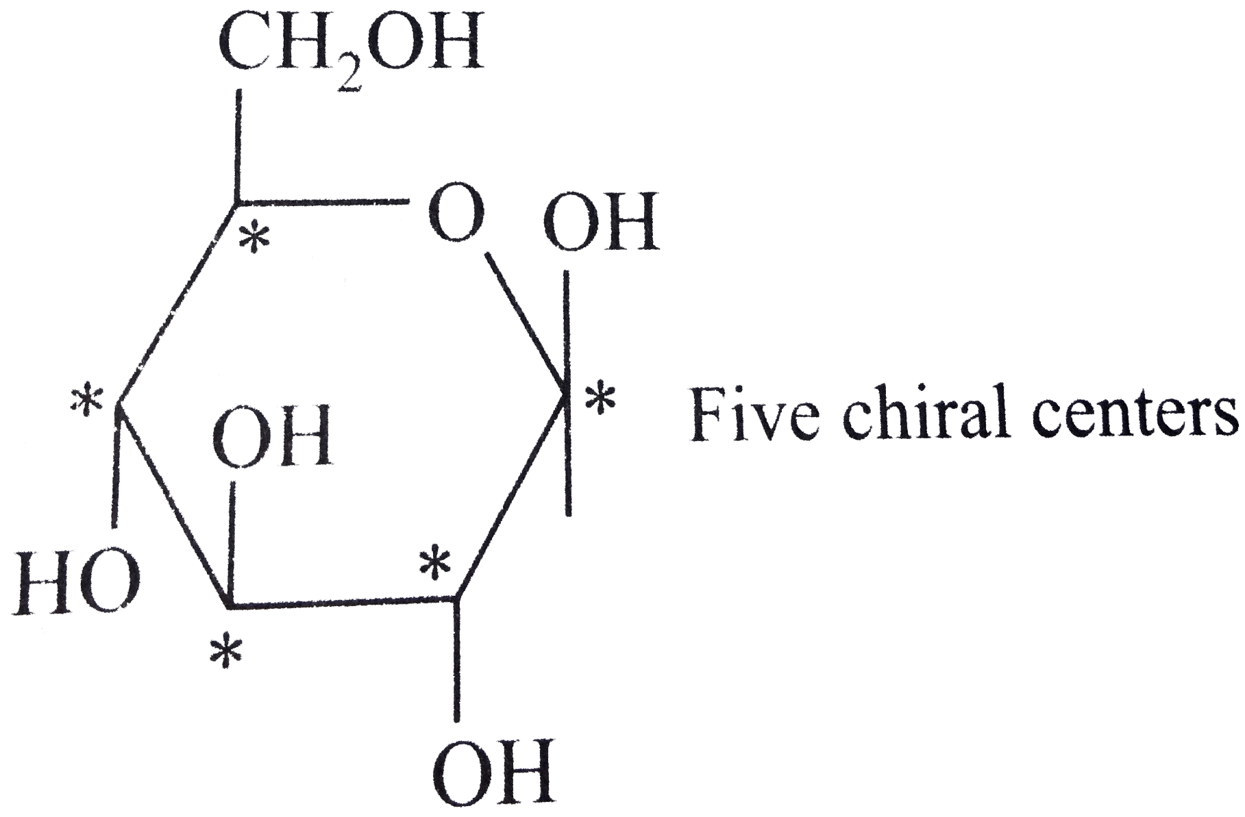 chiral carbon in glucose