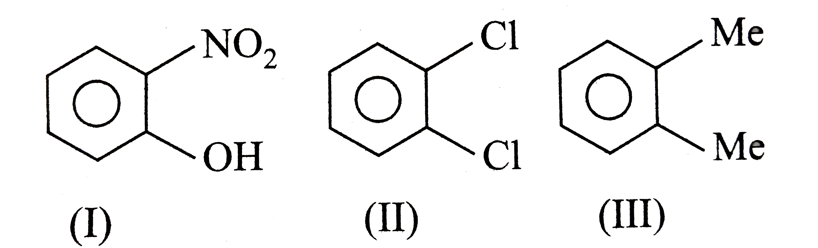 Compressibility factor (Z) for a van der Waals real gas at